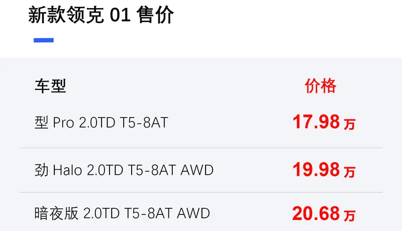新款領克01正式上市 售價17.98
